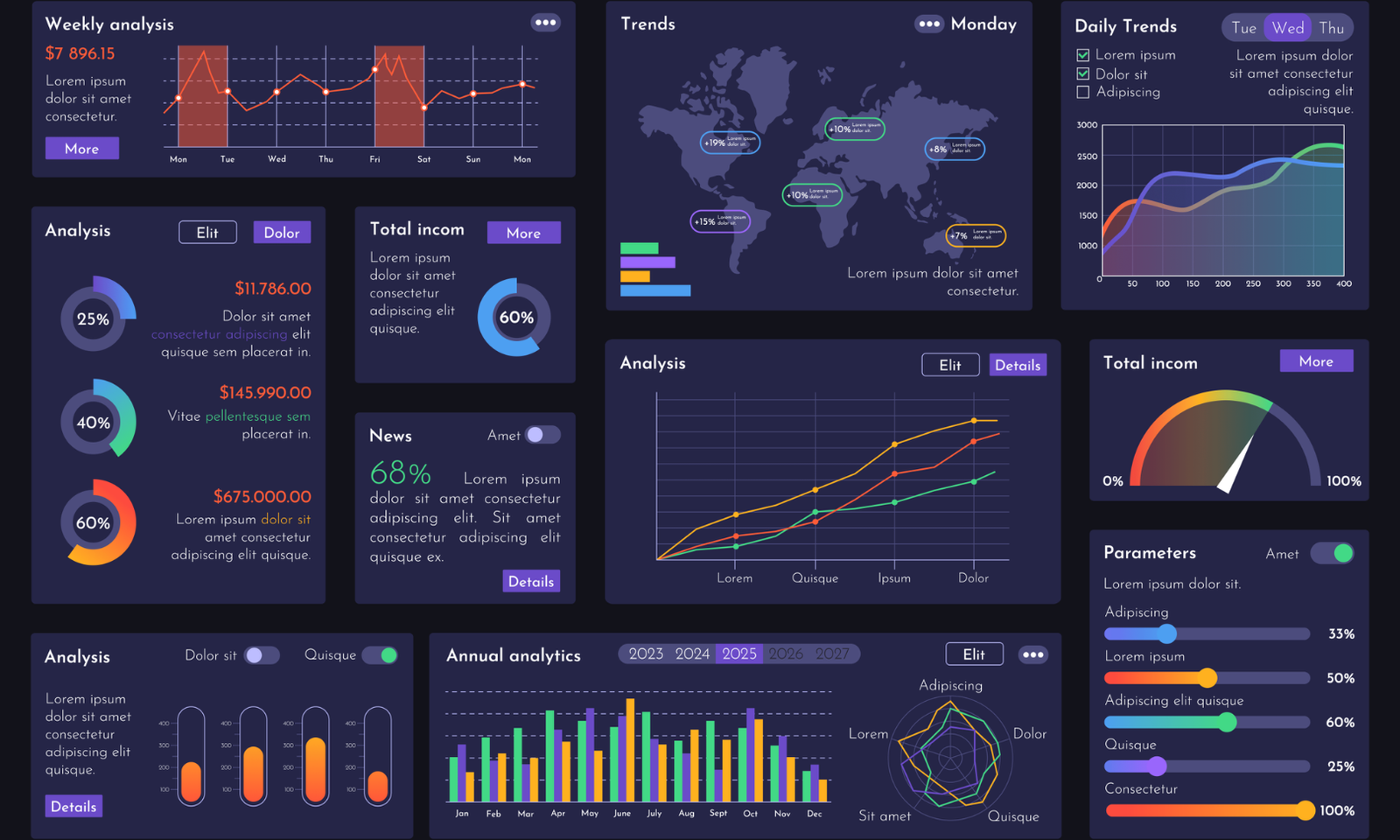Digital data tracking dashboard, tax audit system